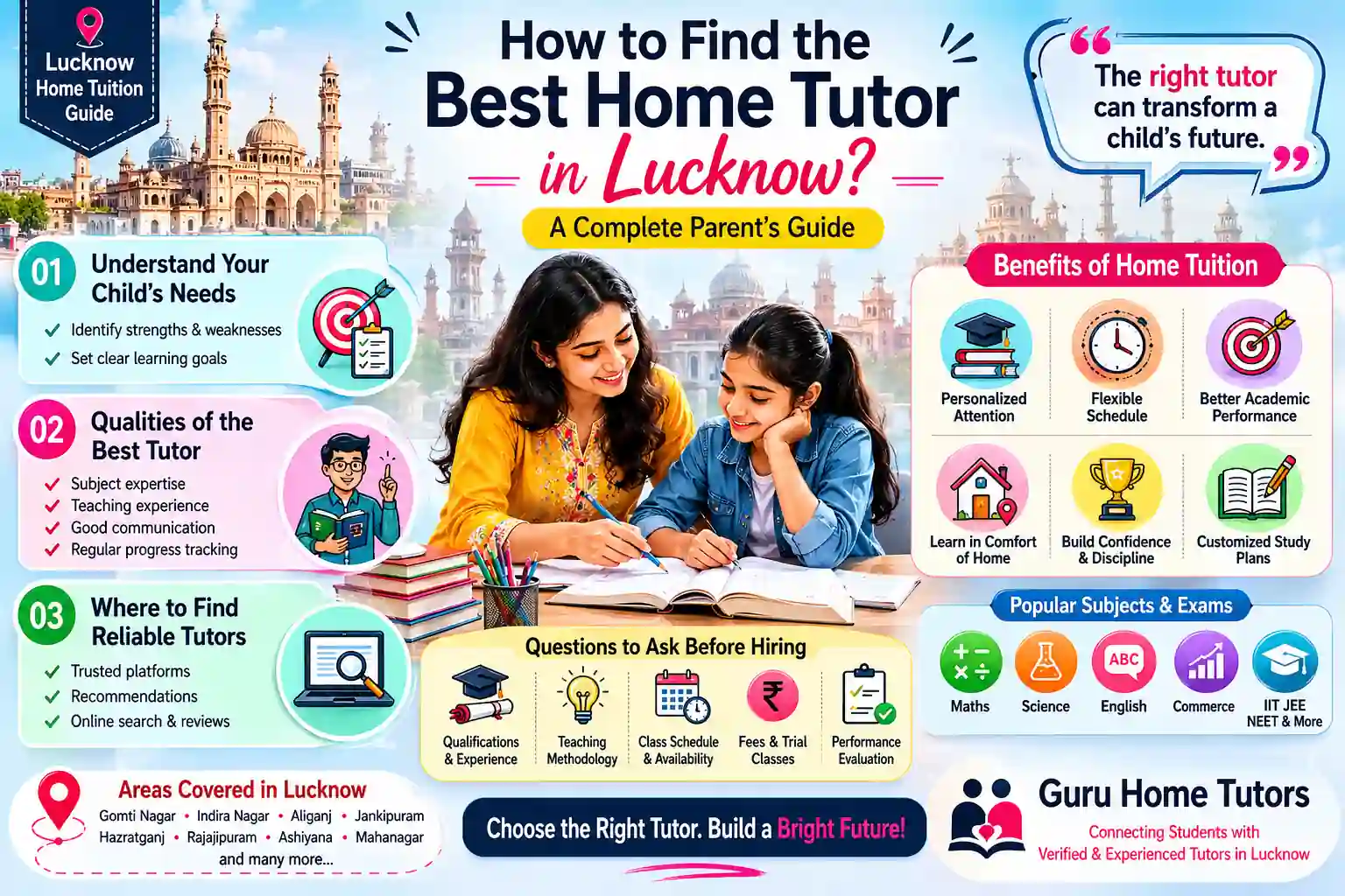 How to Find the Best Home Tutor in Lucknow | Complete Parent's Guide 2026