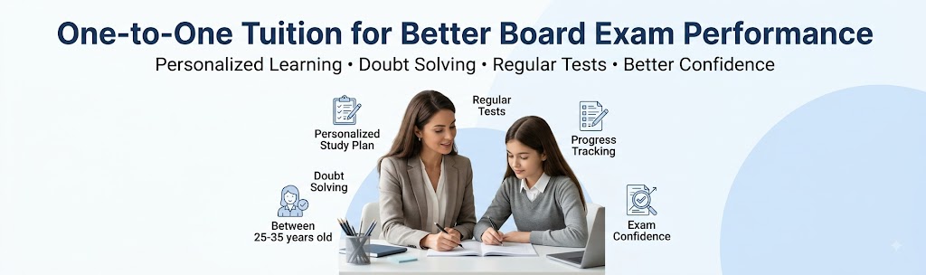 How to Choose the Right Chemistry Tutor in Mira Road Mumbai: Fees, Boards & JEE/NEET Guide 2026