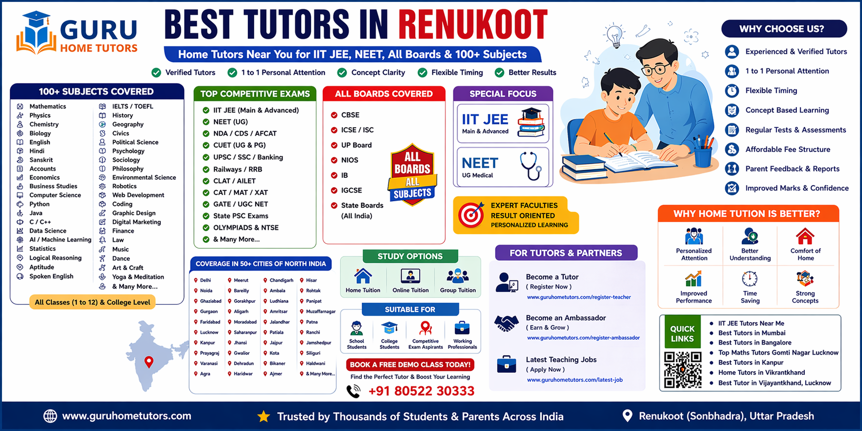 Best Home & Online Tutors in Renukoot for IIT JEE, NEET & All Subjects Near You