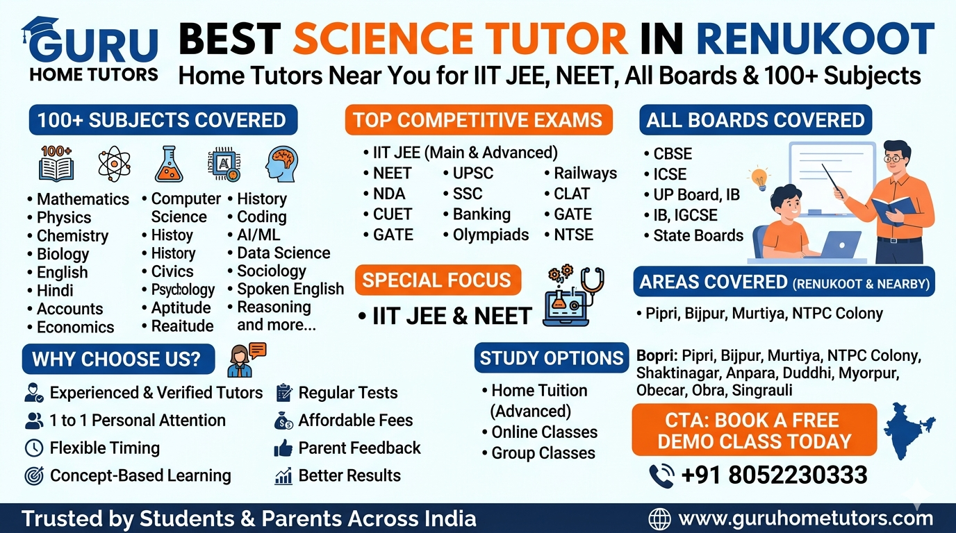 Best Science Tutor in Renukoot (Free Demo + Home Tutors Near Me)