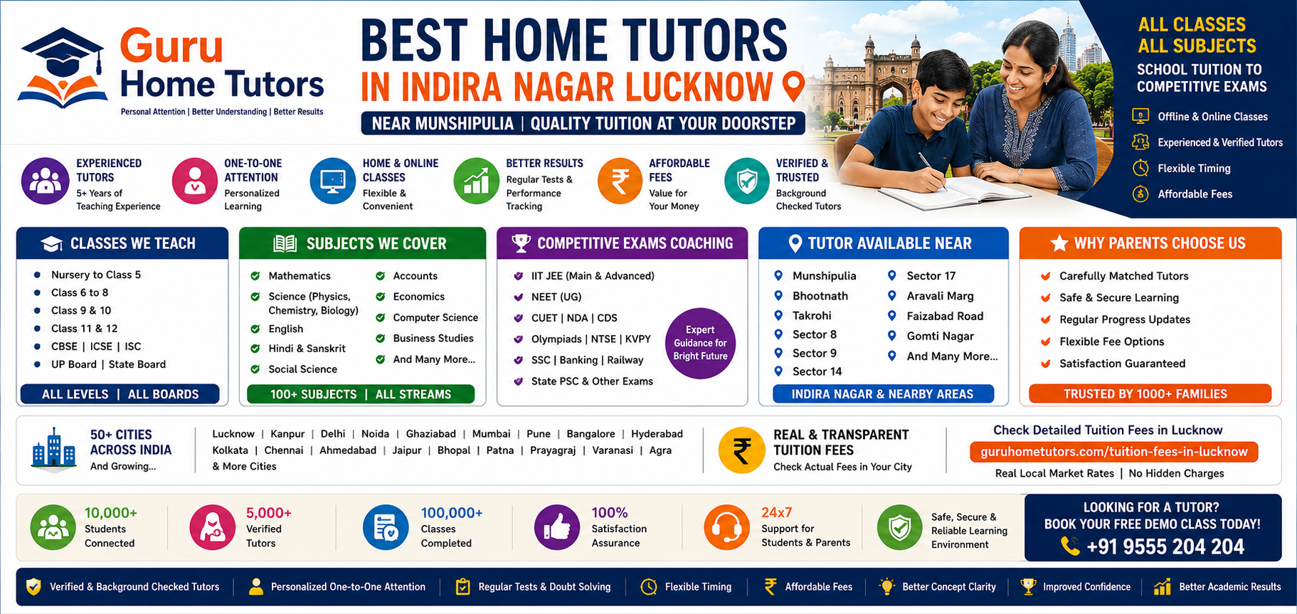 Best Home Tutors in Indira Nagar Lucknow Near Munshipulia