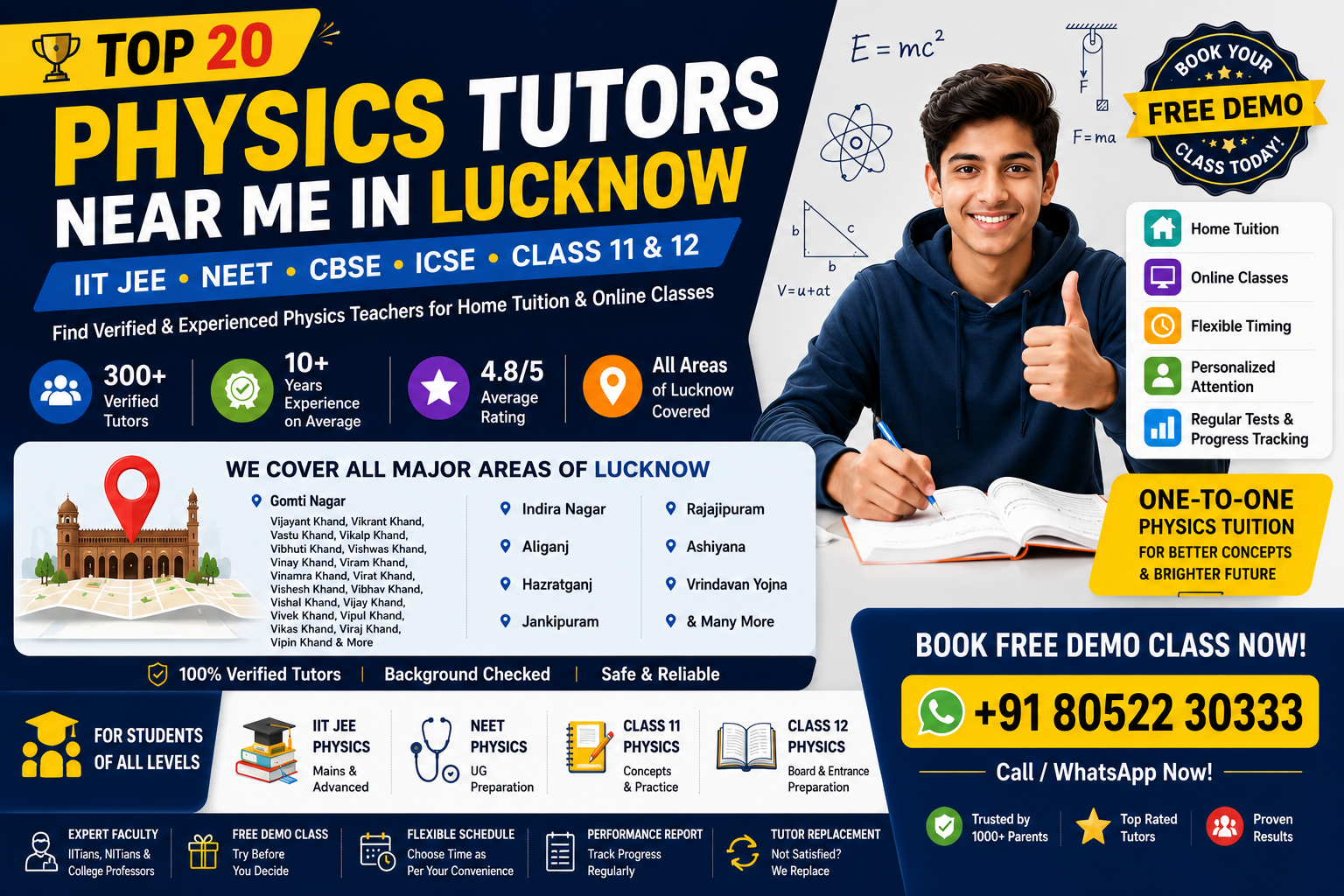 Top 20 Physics Tutors Near Me in Lucknow